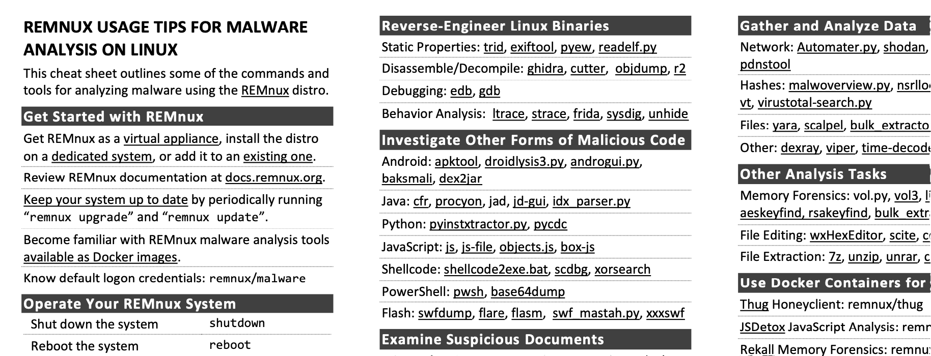 23 Javascript Commands Cheat Sheet