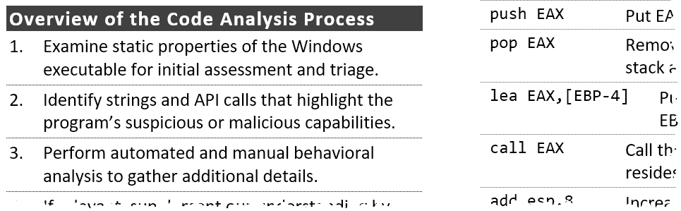 Security cheat sheets