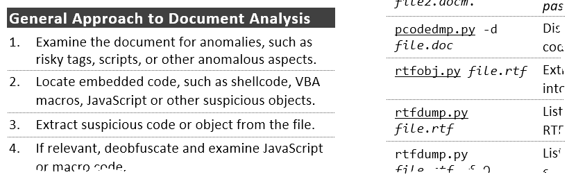 analyzing-malicious-document-files-preview-small