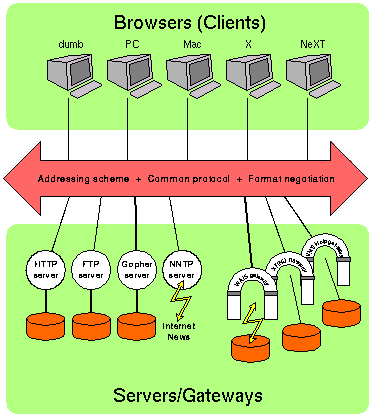 figure1