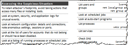 security-incident-survey-preview-small