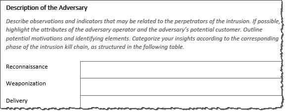 Report Template for Threat Intelligence and Incident Response